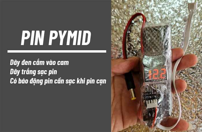 Pymid