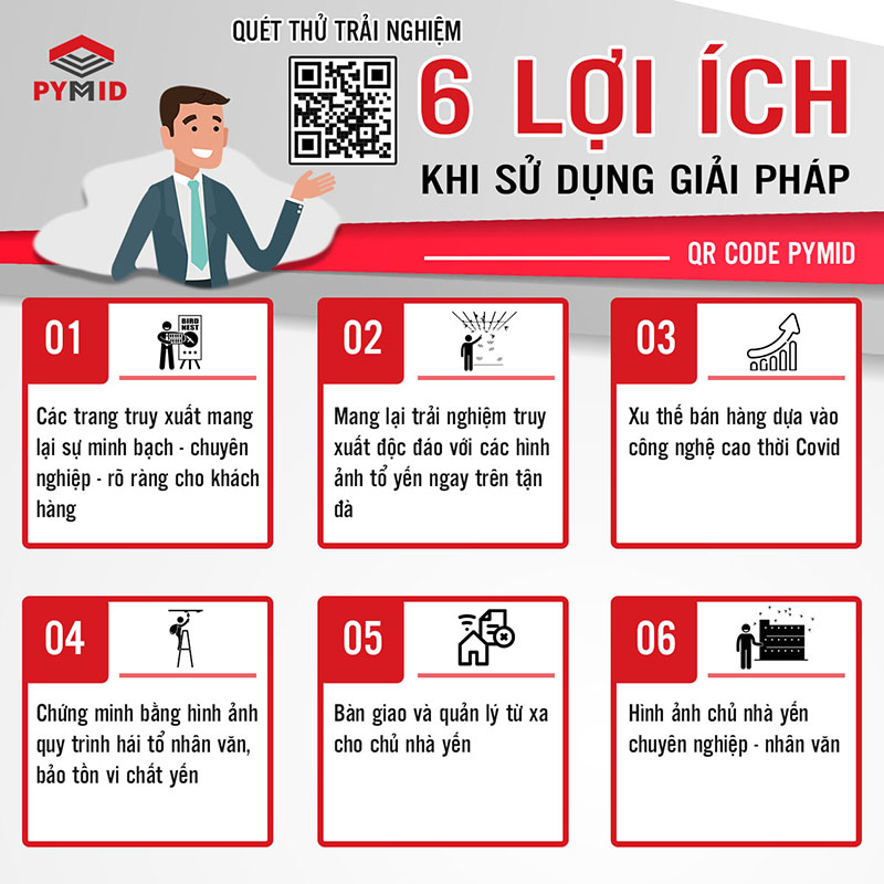 Pymid