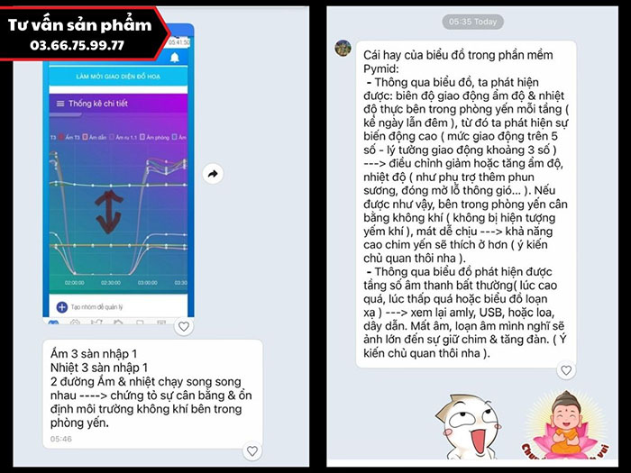 Bài học nhãn lồng từ người anh U70 vận hành nhà yến gặp vấn đề
