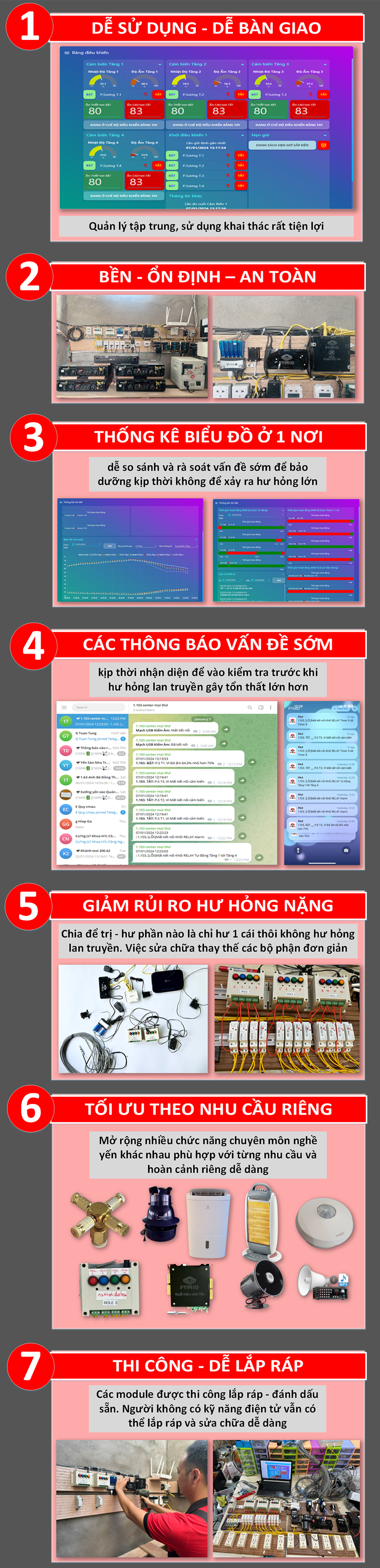 Bảng điện nhà yến theo yêu cầu
