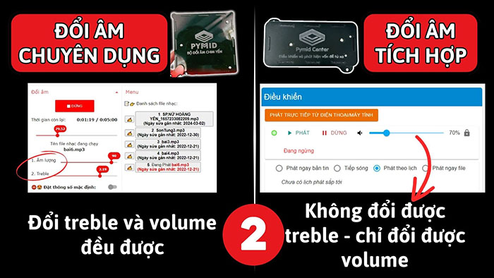 Bộ đổi âm thanh nhà yến chuyên dụng và PLC công nghiệp