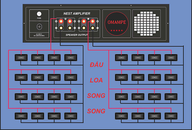 Đấu dây loa song song với amply nhà yến