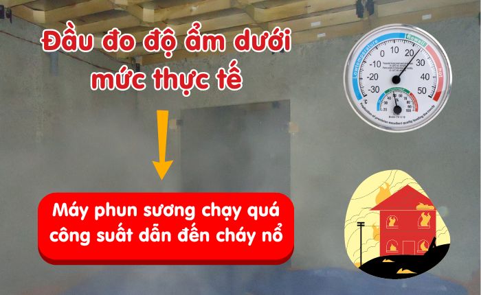 Đầu dò ẩm nhà yến