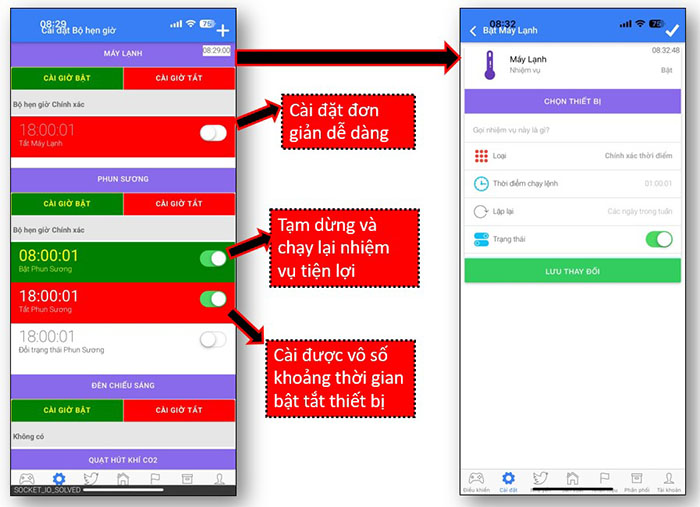 Giao diện PYMID App