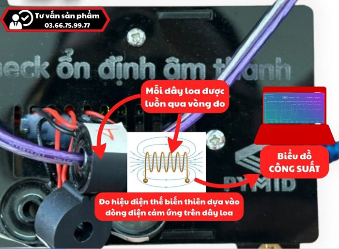 hiệu điện thế