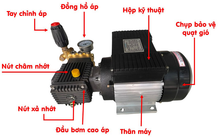 Cấu tạo tổng quan máy phun sương cao áp HP-1150 của Huteco