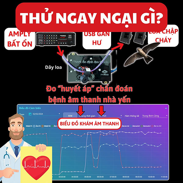 Thử ngay ngại gì